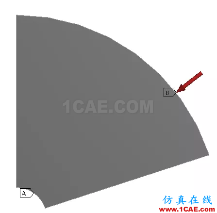 汽車(chē)輪轂為啥長(zhǎng)這樣？ANSYS仿真優(yōu)化實(shí)例【轉(zhuǎn)發(fā)】ansys workbanch圖片5