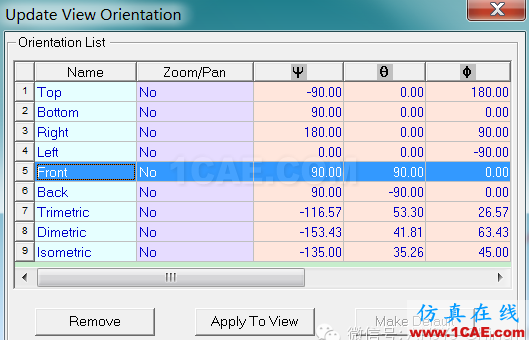 技巧 | ANSYS 低頻軟件常見(jiàn)問(wèn)題解答Maxwell分析圖片10