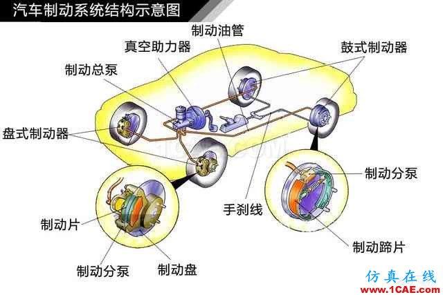 史上最全超高清汽車機(jī)械構(gòu)造精美圖解，你絕對(duì)未曾見過！機(jī)械設(shè)計(jì)案例圖片66