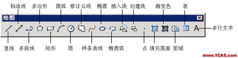 小知識(shí)月報(bào)——帶你重溫AutoCADAutoCAD學(xué)習(xí)資料圖片6