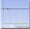 基于ANSYS WORKBENCH的外伸梁的內力圖的繪制ansys結果圖片5