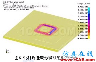 金屬板料漸進成形工藝過程有限元模擬ansys結(jié)果圖片6