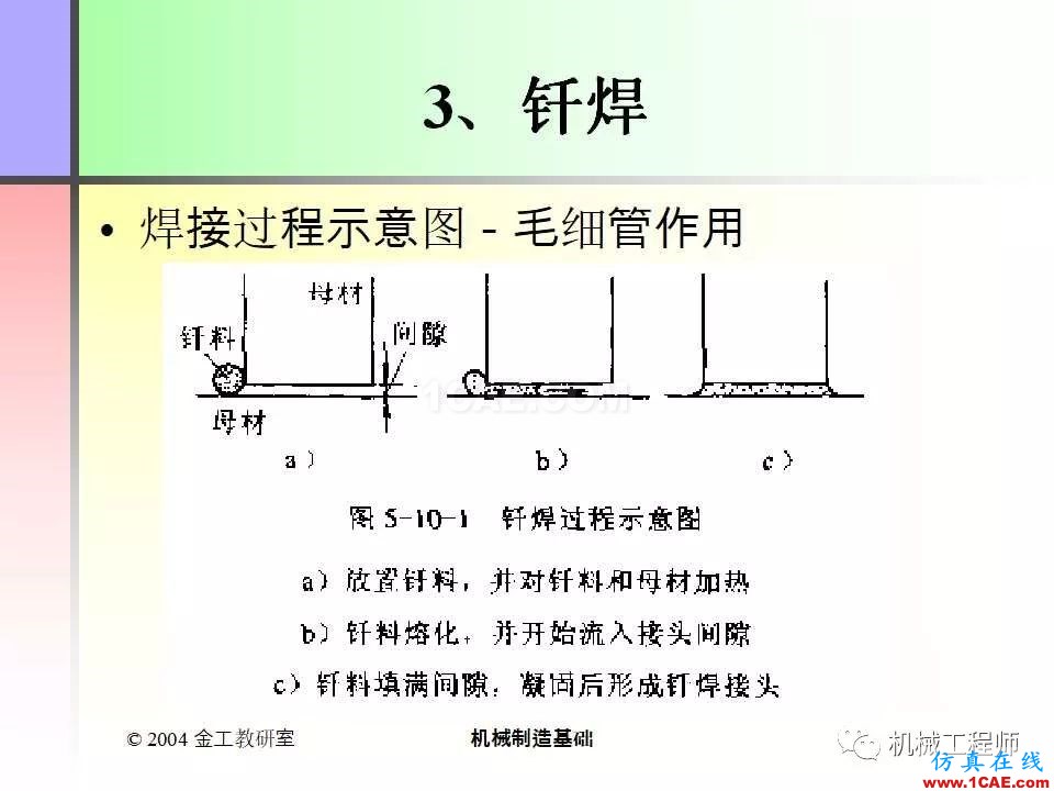 【專業(yè)積累】100頁PPT，全面了解焊接工藝機械設計圖片47