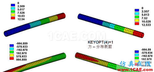 ANSYS 中 MPC 的應用 (3) - htbbzzg - htbbzzg的博客