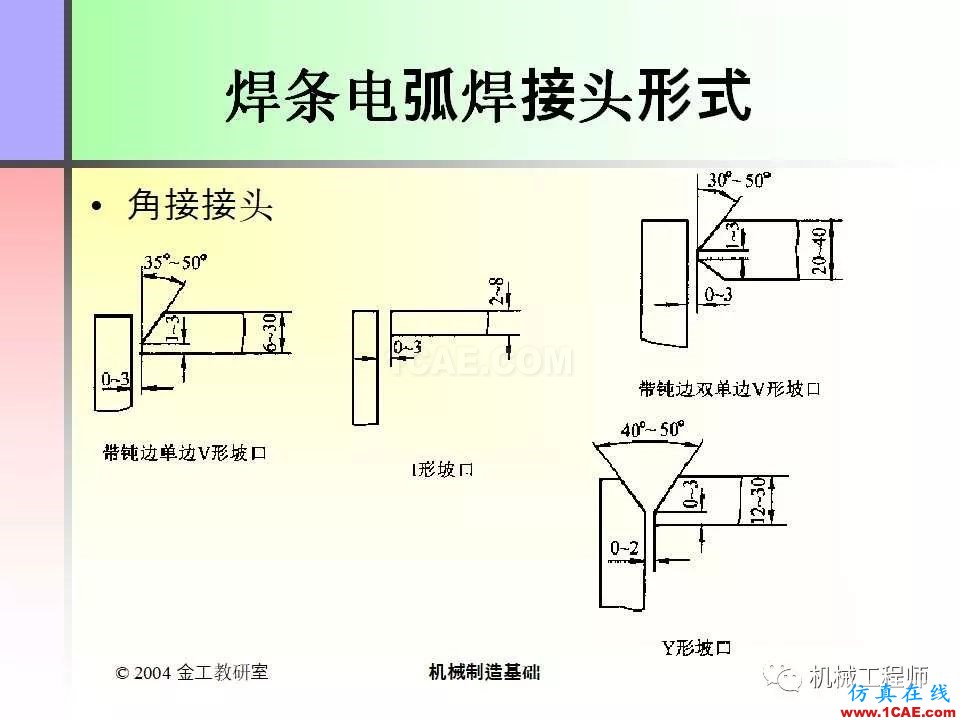 【專業(yè)積累】100頁PPT，全面了解焊接工藝機械設計培訓圖片89