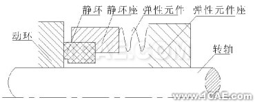 機(jī)械密封示意圖