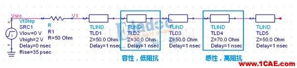 TDR測(cè)試原理【轉(zhuǎn)發(fā)】HFSS分析圖片3