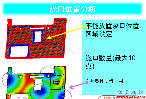 【結果分享】基于Moldflow的汽車塑料件翹曲變形優(yōu)化戰(zhàn)略moldflow培訓課程圖片2