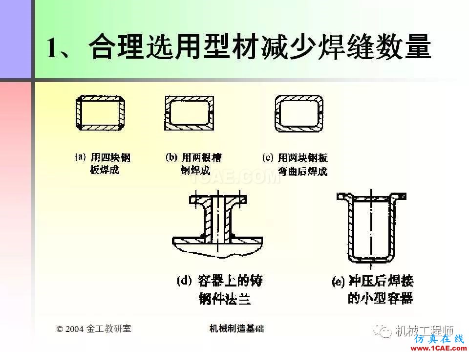 【專業(yè)積累】100頁PPT，全面了解焊接工藝機械設計圖例圖片72