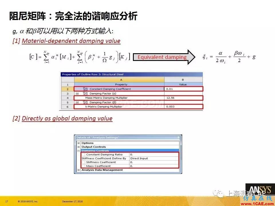 ANSYS技術專題之 ：阻尼【轉(zhuǎn)發(fā)】ansys結(jié)果圖片17