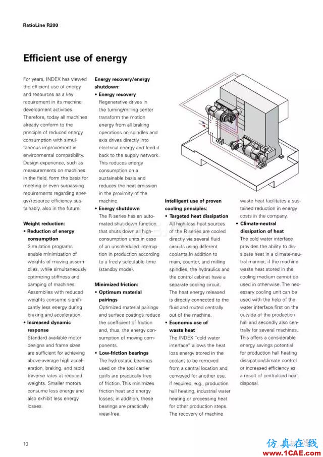 【收藏】德國INDEX R200 加工中心，酷的要死的節(jié)奏！【轉(zhuǎn)發(fā)】機(jī)械設(shè)計資料圖片11