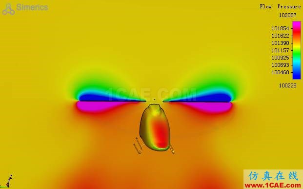 直升機(jī)旋翼流場氣動分析-有獎(jiǎng)?wù)魑牡?篇Pumplinx旋轉(zhuǎn)機(jī)構(gòu)有限元分析圖片13