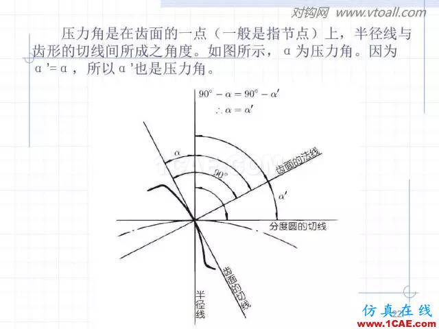 齒輪齒條的基本知識(shí)與應(yīng)用！115頁ppt值得細(xì)看！機(jī)械設(shè)計(jì)技術(shù)圖片22