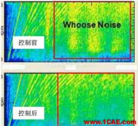 渦輪增壓發(fā)動(dòng)機(jī)進(jìn)氣噪聲控制詳解，值得收藏ansys圖片13