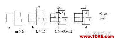 最全的鈑金件結(jié)構(gòu)設(shè)計準(zhǔn)則，要收藏轉(zhuǎn)發(fā)呦??！solidworks仿真分析圖片40