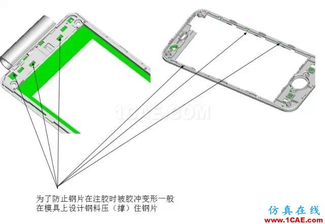 ☆☆模內(nèi)鑲件注塑知識大匯總-技術(shù)原理及設(shè)計要點機械設(shè)計教程圖片8