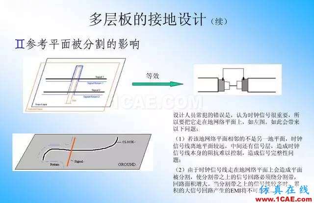 【絕密】國內知名電信設備廠商PCB接地設計指南ansys結果圖片16