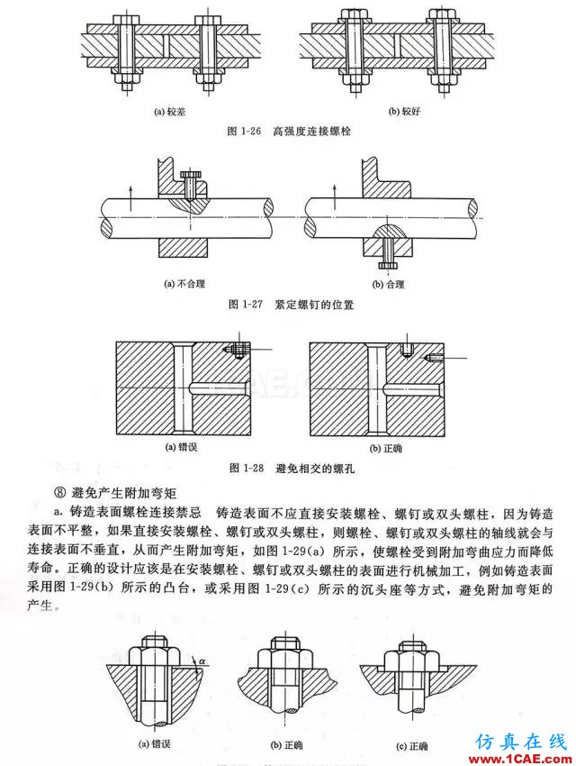 小竅門：常用部件機械設計到底怎么畫才更好，這里最全！機械設計圖片3