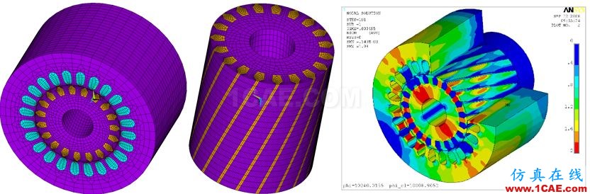 Ansys Maxwell/siwave 電機(jī)仿真咨詢與專業(yè)定制開(kāi)發(fā)Maxwell分析圖片5