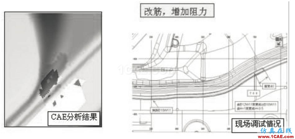 模具技術(shù)分享 | Autoform汽車(chē)覆蓋件模具全工序沖壓模擬技術(shù)開(kāi)發(fā)與應(yīng)用autoform汽車(chē)仿真圖片6