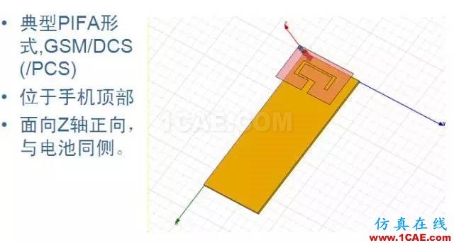 拆開(kāi)水果6  看手機(jī)天線的秘密HFSS分析圖片5