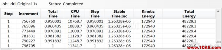 Abaqus仿真drill（鉆孔）過(guò)程abaqus有限元分析案例圖片15
