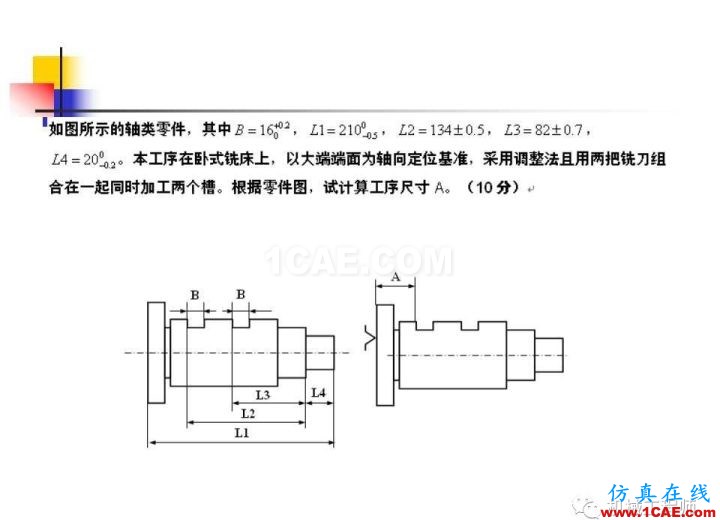 【專業(yè)積累】工藝尺寸鏈原理及其計算機械設計技術圖片43