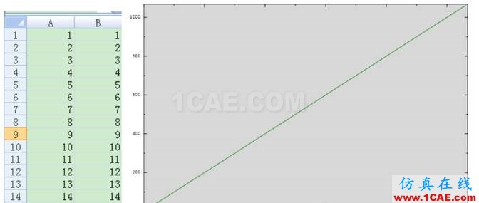 如何用ABAQUS計(jì)算動(dòng)剛度--實(shí)例解析abaqus有限元圖片16