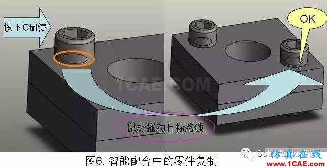 用SolidWorks SWIFT智能裝配提高設(shè)計效率solidworks simulation培訓(xùn)教程圖片6