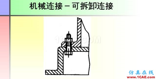 100張PPT，講述大學(xué)四年的焊接工藝知識，讓你秒變專家機械設(shè)計圖片86