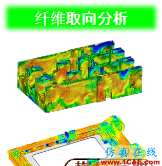 【結果分享】基于Moldflow的汽車塑料件翹曲變形優(yōu)化戰(zhàn)略moldflow培訓課程圖片3