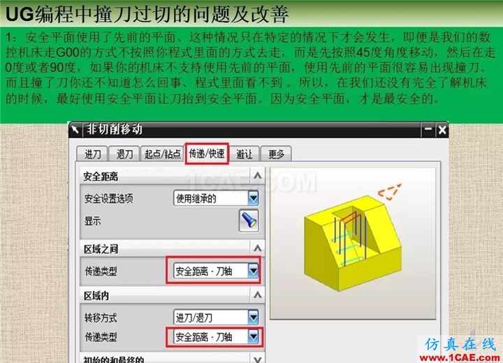 UG編程中撞刀過切的問題及改善ug設(shè)計(jì)教程圖片2