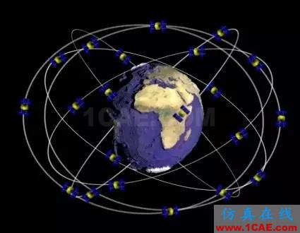 北斗與GPS的九大技術(shù)區(qū)別，不看后悔HFSS結(jié)果圖片2
