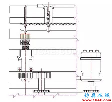 螺紋模具的結(jié)構(gòu)設(shè)計，基礎(chǔ)一定要記牢！ug培訓課程圖片3