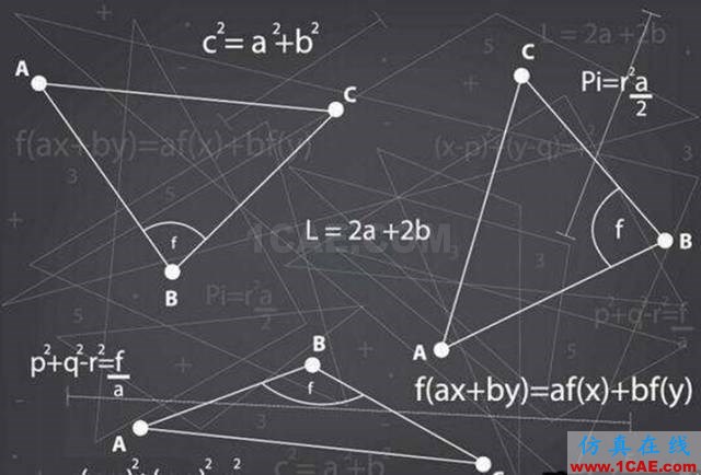 【資訊】強(qiáng)勢(shì)圍觀！Science公布的125個(gè)科學(xué)前沿問題!圖片123