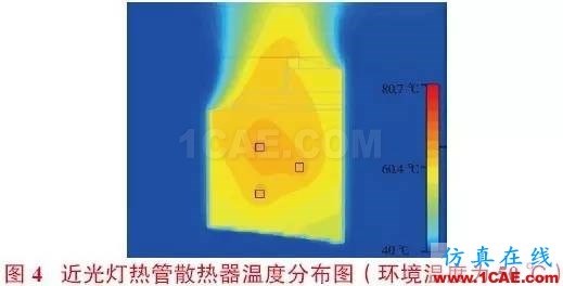 大功率LED汽車(chē)前照燈散熱設(shè)計(jì)icepak培訓(xùn)教程圖片4