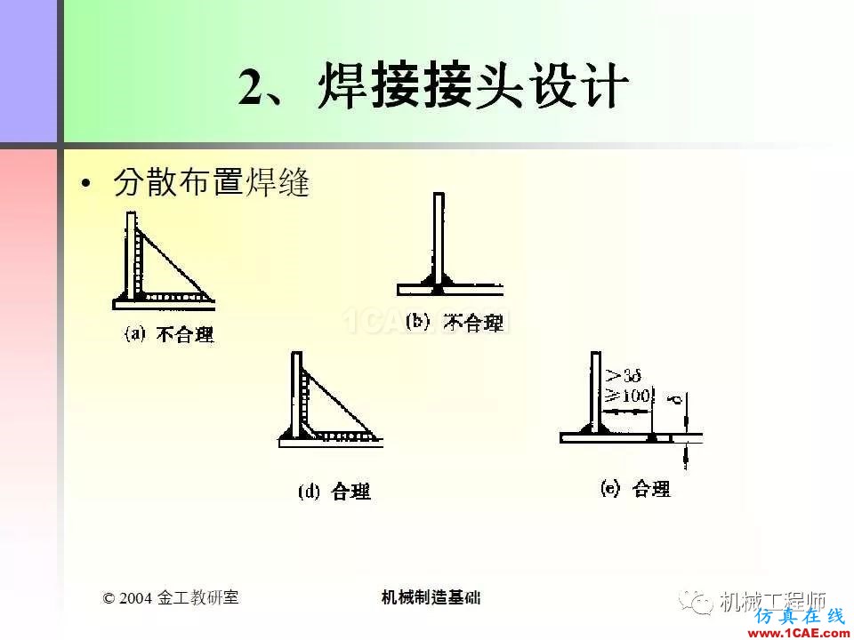 【專業(yè)積累】100頁PPT，全面了解焊接工藝機械設計圖例圖片73