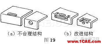 最全的鈑金件結(jié)構(gòu)設(shè)計準(zhǔn)則，要收藏轉(zhuǎn)發(fā)呦??！solidworks simulation培訓(xùn)教程圖片16