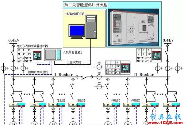 如何用AutoCAD畫出漂亮的電氣圖ug設(shè)計(jì)案例圖片10