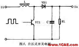 開關(guān)電源工作原理及電路圖HFSS培訓的效果圖片8