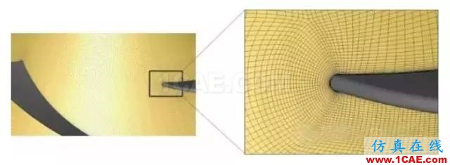 5條建議助你畫(huà)出完美的渦輪機(jī)械網(wǎng)格cfx仿真分析圖片5