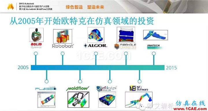 Moldflow 重大福利 快來領(lǐng)取?。?！ 高分論壇演講PPT之一moldflow圖片10