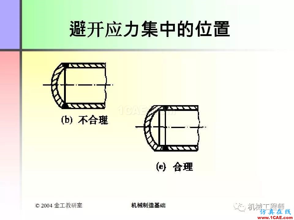 【專業(yè)積累】100頁PPT，全面了解焊接工藝機械設計技術圖片78