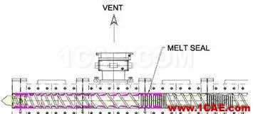 擠出工藝漫談之脫揮機(jī)械設(shè)計圖片2