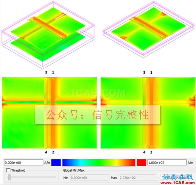 不管是高速電路還是射頻電路,當(dāng)微帶線跨分割時,信號將會引起什么樣的問題呢？【轉(zhuǎn)發(fā)】HFSS分析案例圖片14