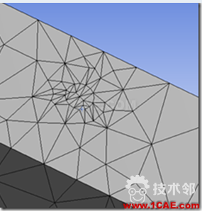 ANSYS workbench如何施加局部載荷(印記面功能) blob.png