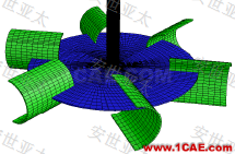 行業(yè)解決方案 | CAE仿真技術(shù)在攪拌器產(chǎn)品設(shè)計(jì)中的應(yīng)用簡介ansys培訓(xùn)的效果圖片6