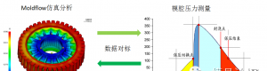 模腔傳感器技術(shù)應用（第一部分）moldflow分析案例圖片21