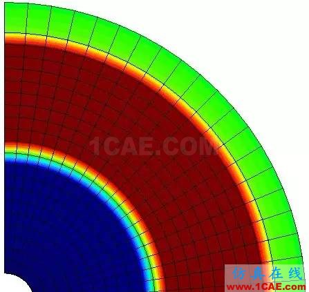 超算有限元分析系統(tǒng)SciFEA—石油行業(yè)應用解決方案ansys圖片10