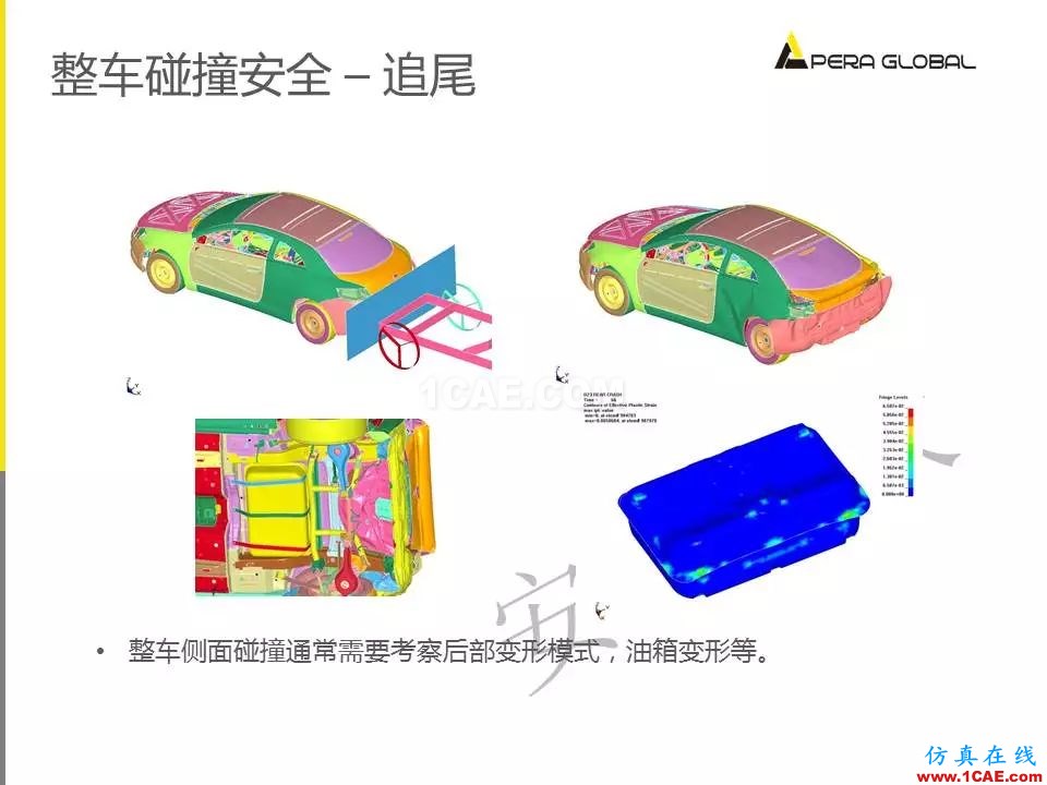 安世亞太整車(chē)性能開(kāi)發(fā)解決方案ansys圖片22